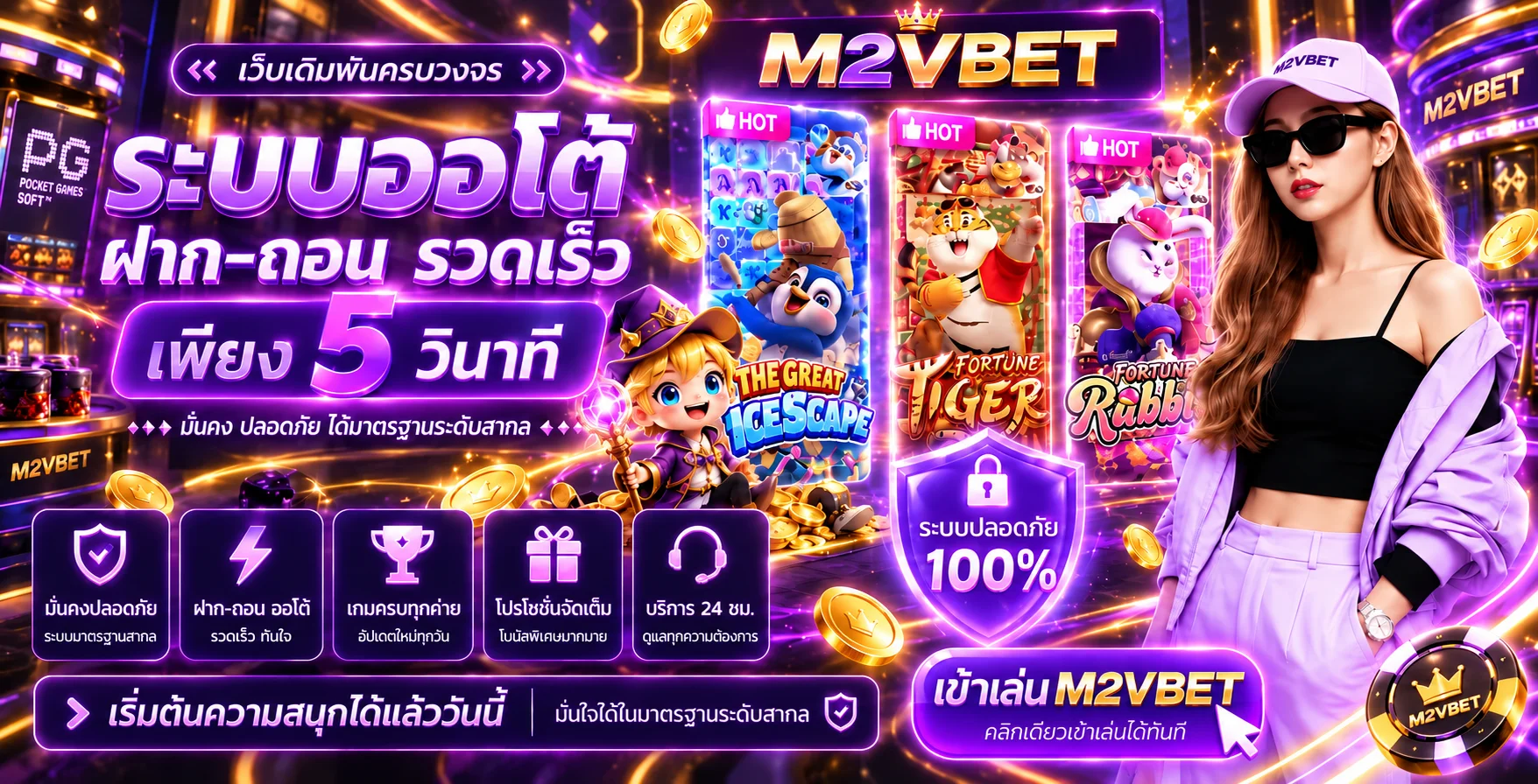 โปรโมชั่น m2vbet